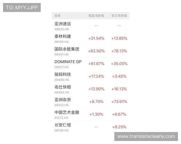 亚洲必赢pg平台最新优惠活动全面解析助你轻松赢取丰厚奖励