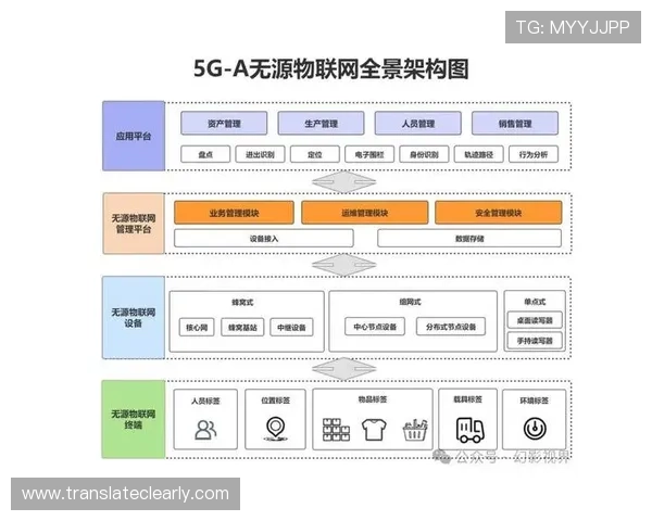 5g智能电网白皮书中关于分布式能源与微电网融合发展的创新思路与实践经验
