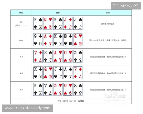 三公扑克牌玩法新手指南从入门到精通的完整攻略助你快速掌握游戏核心