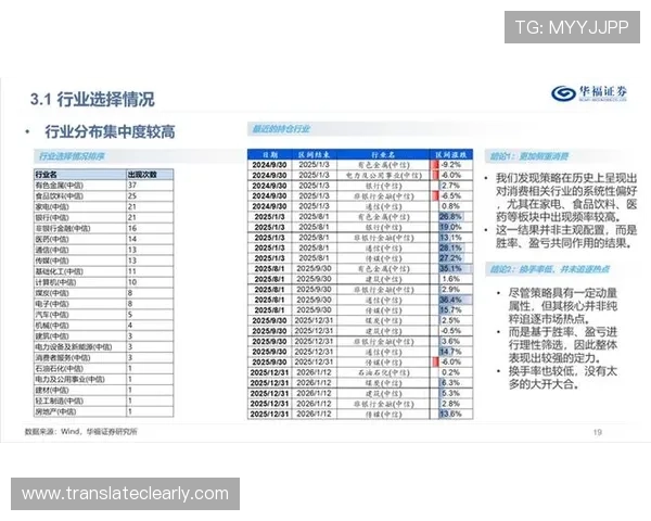如何通过分析买大小的概率数据提升在网络游戏中的胜率策略建议