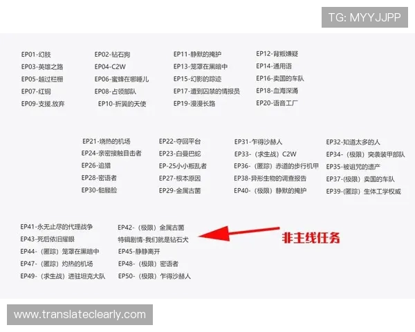 必赢亚洲pg安全保障措施详解确保玩家资金与信息安全无忧