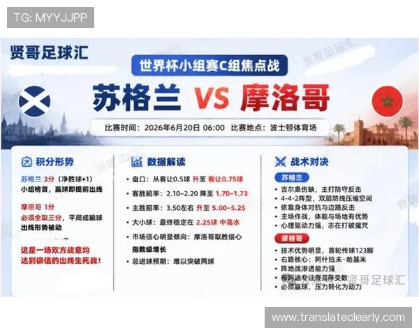 2026年世界杯苏格兰队与摩洛哥队比赛关键点及胜负影响因素分析